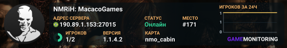 NMRiH: MacacoGames