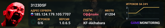3123DSF