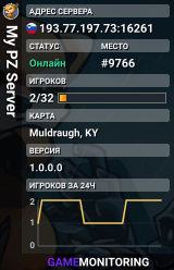 My PZ Server