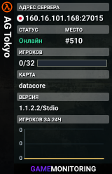 AG Tokyo