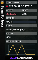 Team Fortress