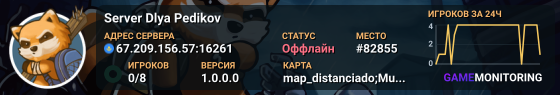 Server Dlya Pedikov