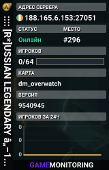 :::: [R*]USSIAN LEGENDARY â„–1 ::::