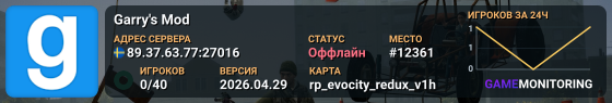 Garry's Mod