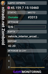 nitrado.net Zomboid