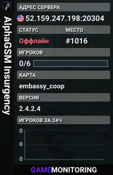 AlphaGSM Insurgency
