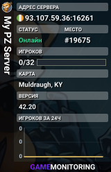 My PZ Server