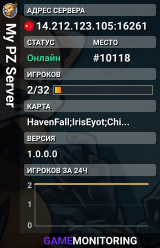 My PZ Server