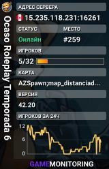 Ocaso Roleplay Temporada 6
