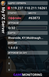 My PZ Server
