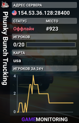 Phunky Bunch Trucking