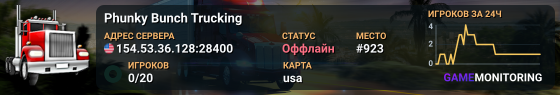 Phunky Bunch Trucking