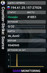 Counter-Strike: Source