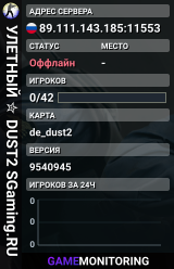 УЛETHЫЙ ✮ DUST2 🎁 SGaming.RU