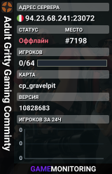 Adult Gritty Gaming Comminty