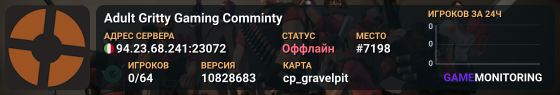 Adult Gritty Gaming Comminty
