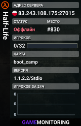 Half-Life