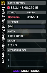 Left 4 Dead 2 dedicated server