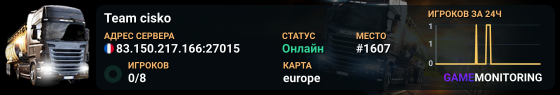Team cisko