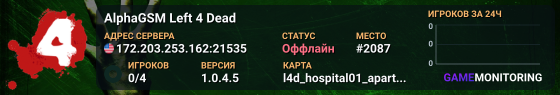 AlphaGSM Left 4 Dead