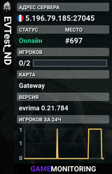 EVTest_ND