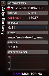 Artyr Garkaviy