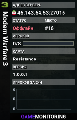Modern Warfare 3