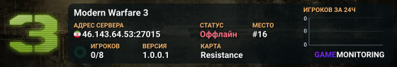 Modern Warfare 3