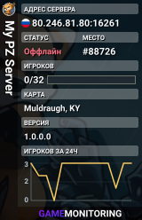 My PZ Server