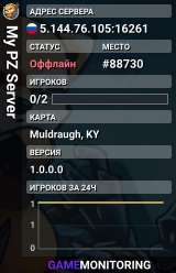 My PZ Server