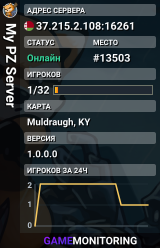 My PZ Server