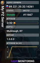 My PZ Server