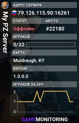 My PZ Server