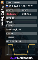 My PZ Server