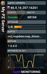 My PZ Server