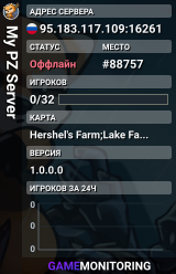 My PZ Server