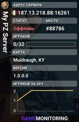 My PZ Server
