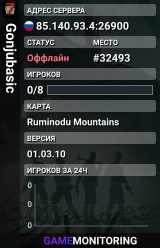 Gonjubasic
