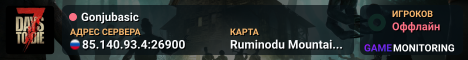 Gonjubasic