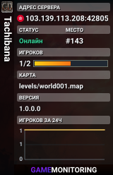LLPP