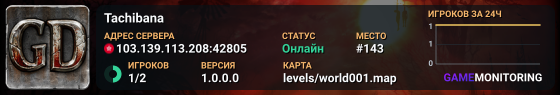 LLPP