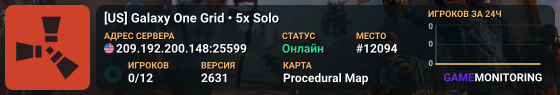 [US] Galaxy One Grid • 5x Solo