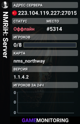 NMRiH: Server