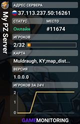My PZ Server