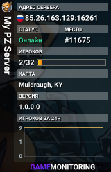 My PZ Server
