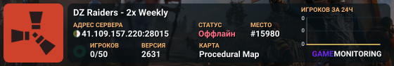 DZ Raiders - 2x Weekly