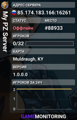 My PZ Server