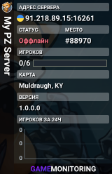 My PZ Server