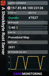 A Shockbyte Rust Server