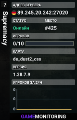 Supremacy
